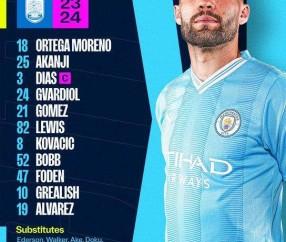 【足总杯】福登双响，丁丁惊艳复出，曼城5-0大胜哈镇