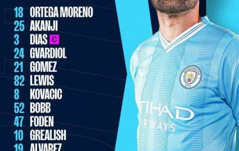 【足总杯】福登双响，丁丁惊艳复出，曼城5-0大胜哈镇