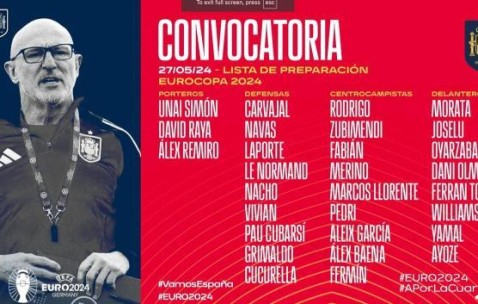 百家乐-西班牙公布欧洲杯初选名单 亚马尔等29人在列